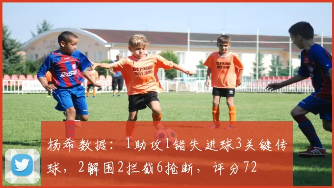 杨希数据：1助攻1错失进球3关键传球，2解围2拦截6抢断，评分72